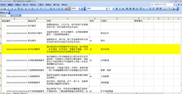 商品和服務(wù)稅收分類編碼中技術(shù)咨詢服務(wù)的缺失與應(yīng)對(duì)